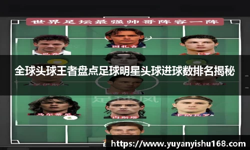 全球头球王者盘点足球明星头球进球数排名揭秘